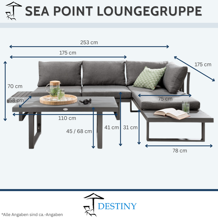 Loungegruppe SEA POINT